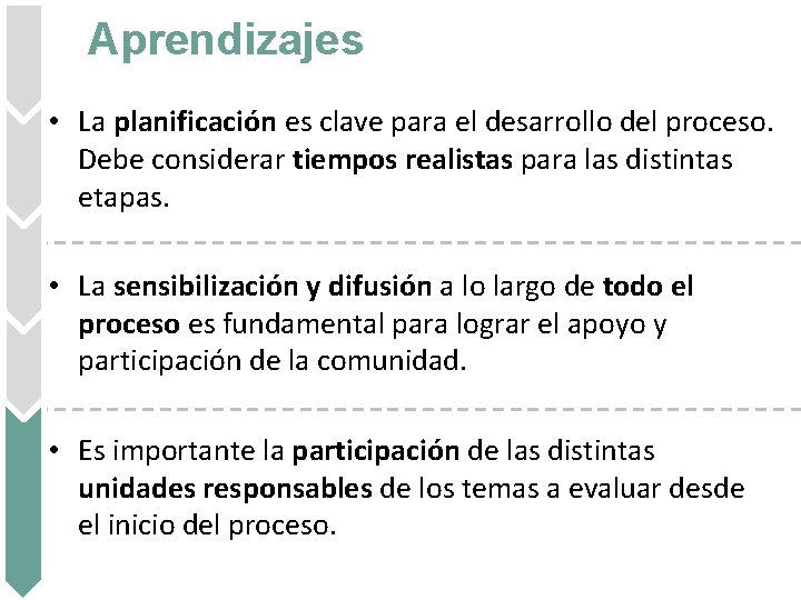 Aprendizajes • La planificación es clave para el desarrollo del proceso. Debe considerar tiempos