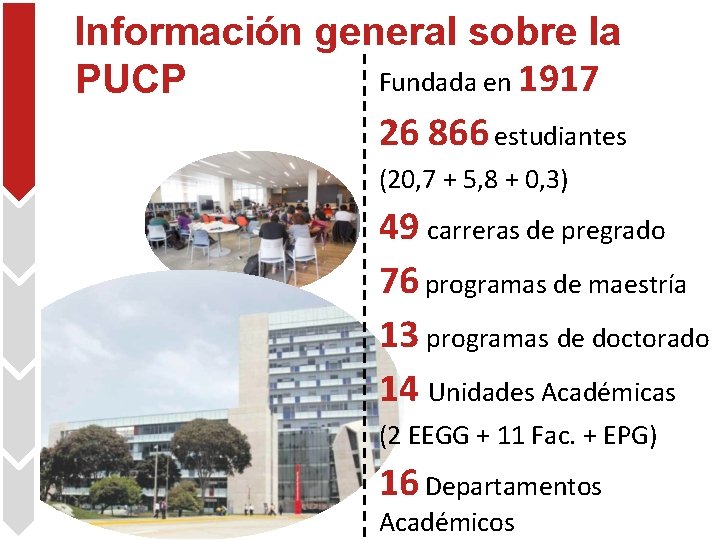 Información general sobre la Fundada en 1917 PUCP 26 866 estudiantes (20, 7 +