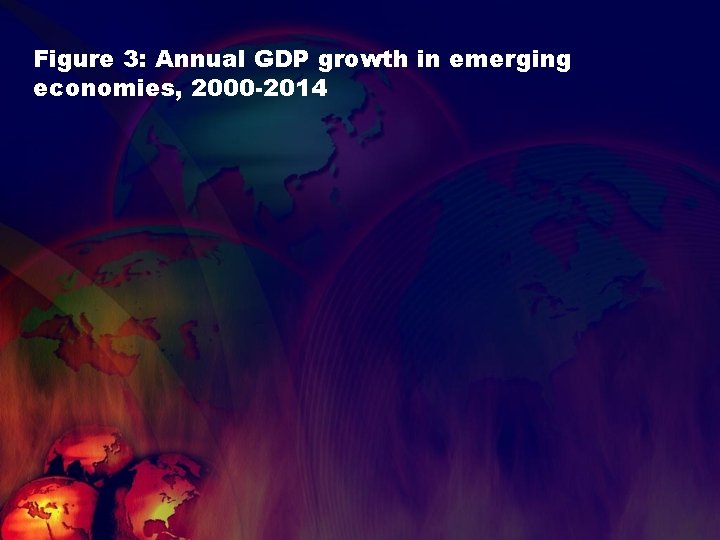 Figure 3: Annual GDP growth in emerging economies, 2000 -2014 