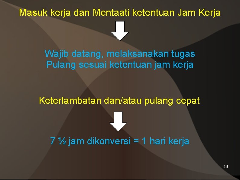 Masuk kerja dan Mentaati ketentuan Jam Kerja Wajib datang, melaksanakan tugas Pulang sesuai ketentuan