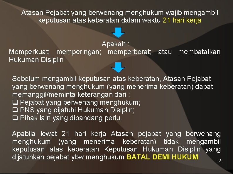 Atasan Pejabat yang berwenang menghukum wajib mengambil keputusan atas keberatan dalam waktu 21 hari