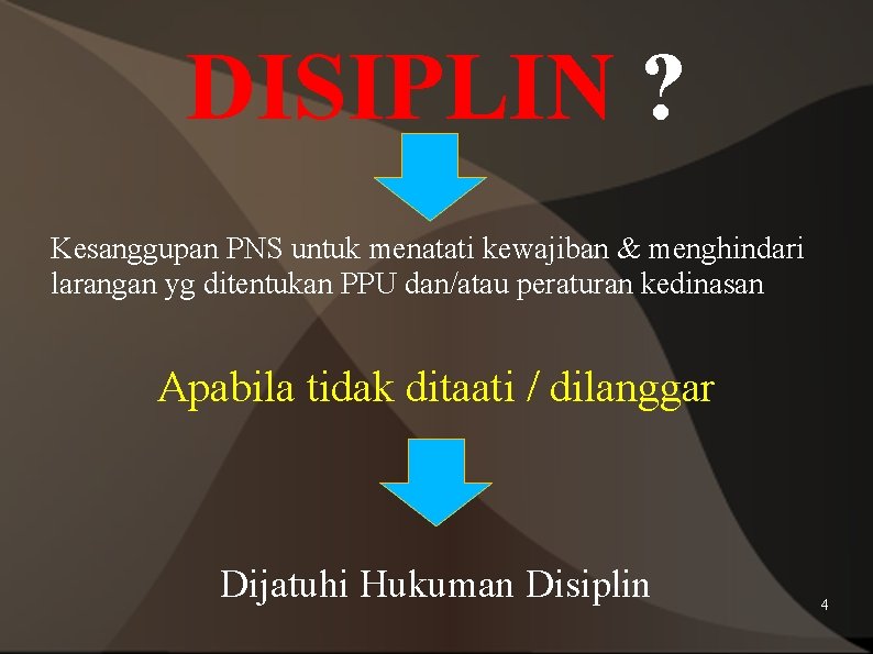 DISIPLIN ? Kesanggupan PNS untuk menatati kewajiban & menghindari larangan yg ditentukan PPU dan/atau