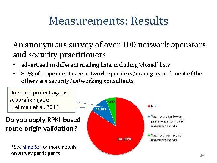 Measurements: Results An anonymous survey of over 100 network operators and security practitioners •