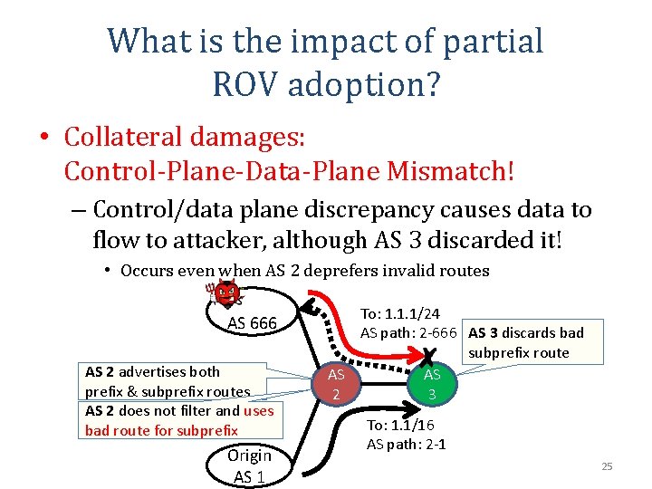 What is the impact of partial ROV adoption? • Collateral damages: Control-Plane-Data-Plane Mismatch! –