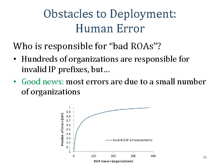 Obstacles to Deployment: Human Error Who is responsible for “bad ROAs”? • Hundreds of