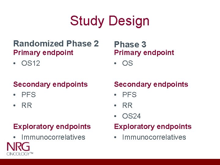 Study Design Randomized Phase 2 Primary endpoint • OS 12 Secondary endpoints • PFS