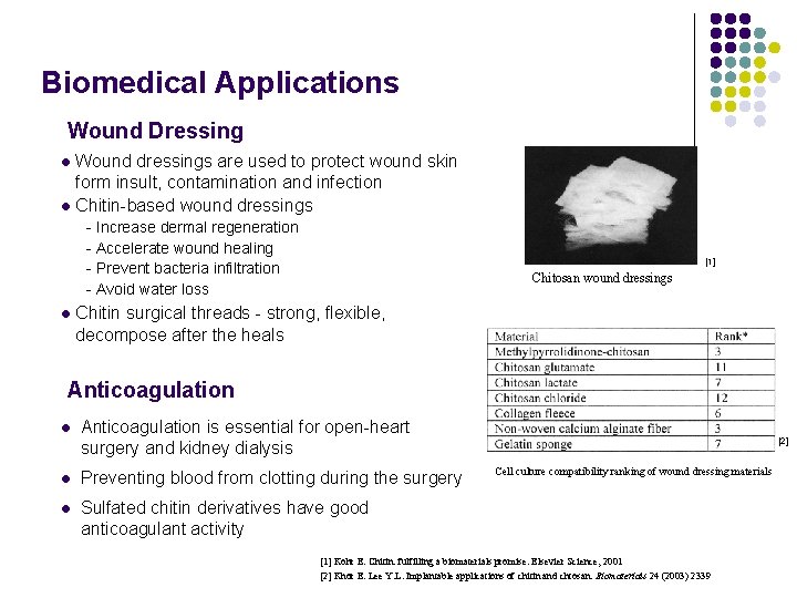 Biomedical Applications Wound Dressing Wound dressings are used to protect wound skin form insult,