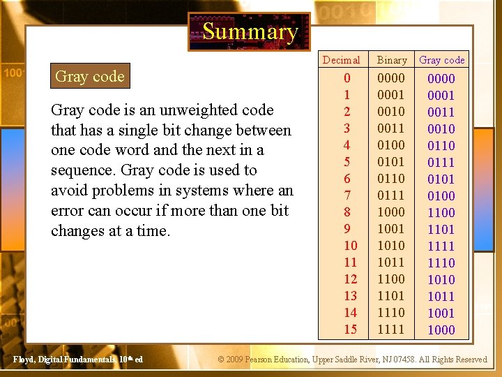 Summary Gray code is an unweighted code that has a single bit change between