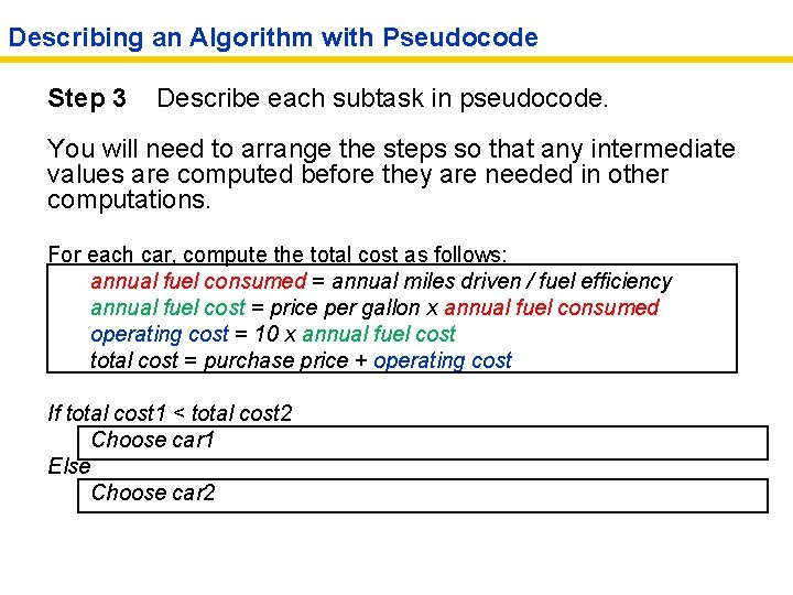 Describing an Algorithm with Pseudocode Step 3 Describe each subtask in pseudocode. You will