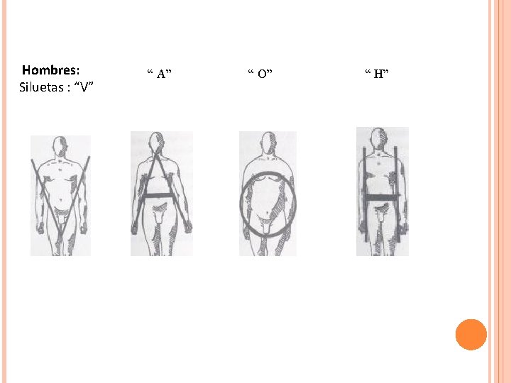  Hombres: Siluetas : “V” “ A” “ O” “ H” 