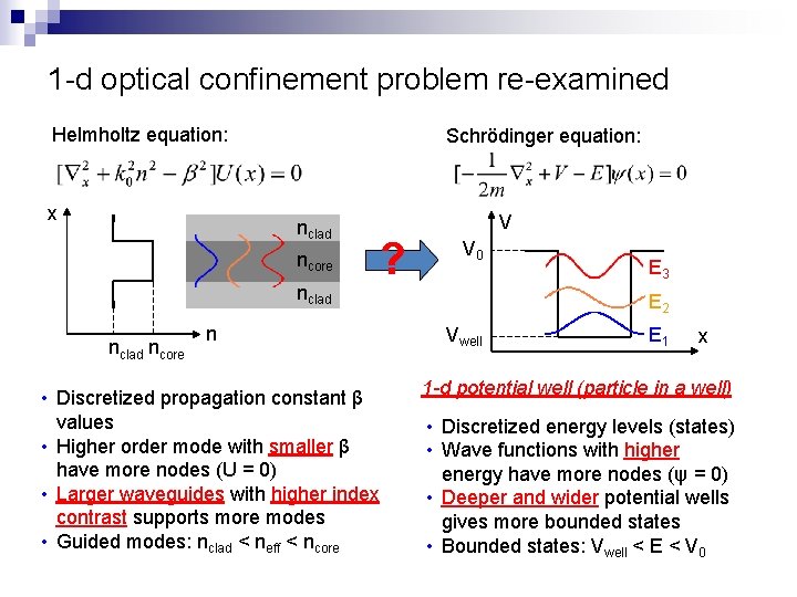 MSEG 667 Nanophotonics Materials and Devices 3 Guided