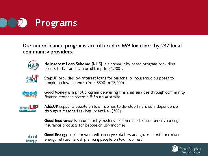 Programs Our microfinance programs are offered in 669 locations by 247 local community providers.