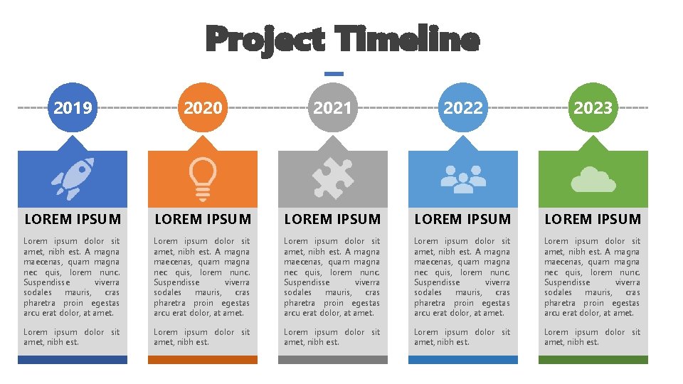 Project Timeline 2019 2020 2021 2022 2023 LOREM IPSUM LOREM IPSUM Lorem ipsum dolor