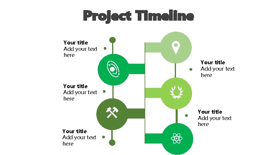 Project Timeline Your title Add your text here Your title Add your text here