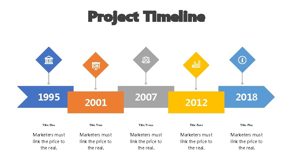 Project Timeline 1995 2001 2007 2012 2018 Title One Title Two Title Three Title