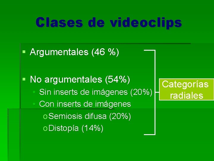 Clases de videoclips § Argumentales (46 %) § No argumentales (54%) Categorías • Sin