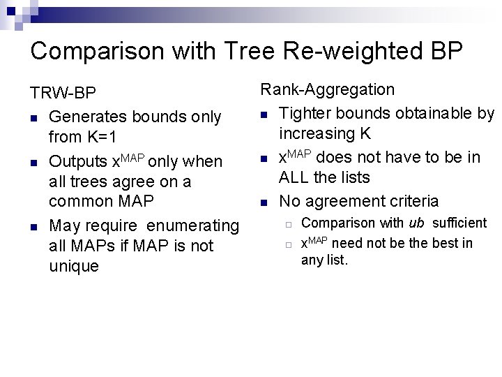 Comparison with Tree Re-weighted BP TRW-BP n Generates bounds only from K=1 n Outputs