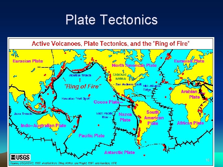 Plate Tectonics 16 