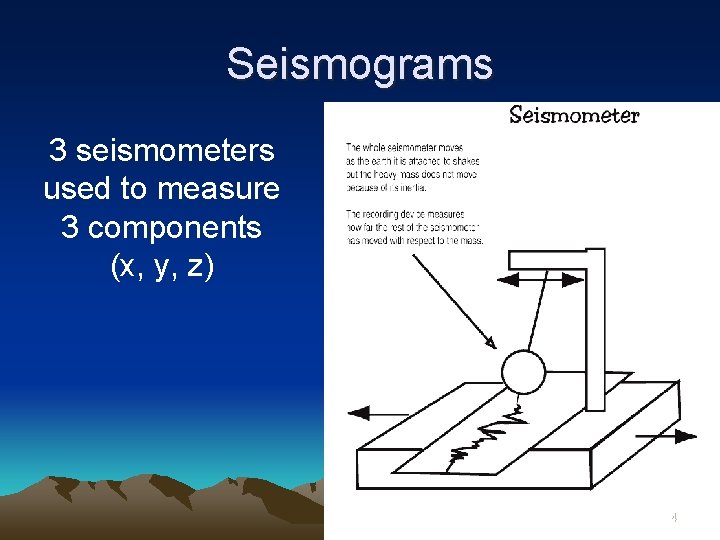 Seismograms 3 seismometers used to measure 3 components (x, y, z) 4 