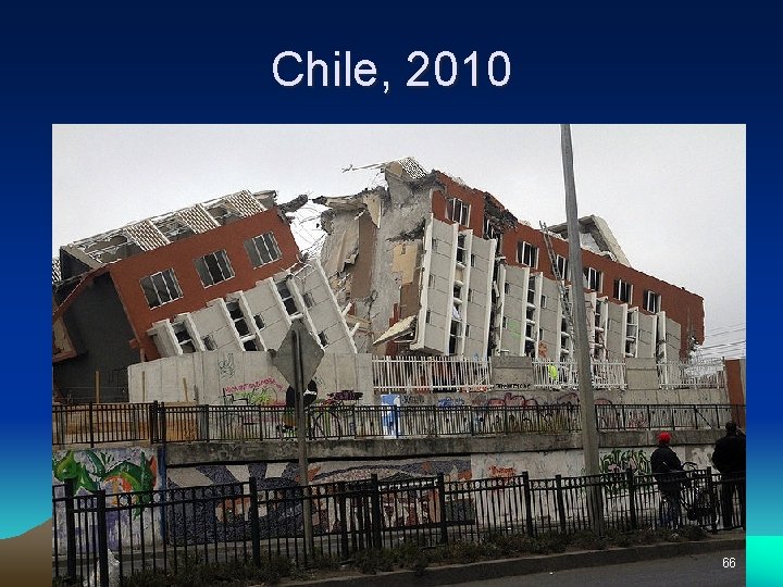 Chile, 2010 66 