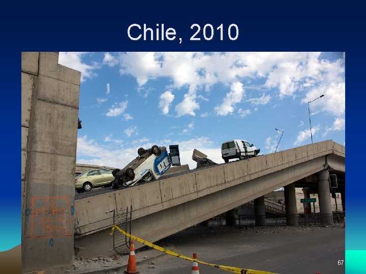 Chile, 2010 67 