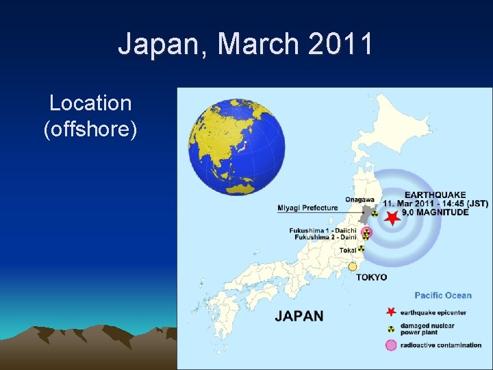 Japan, March 2011 Location (offshore) 68 