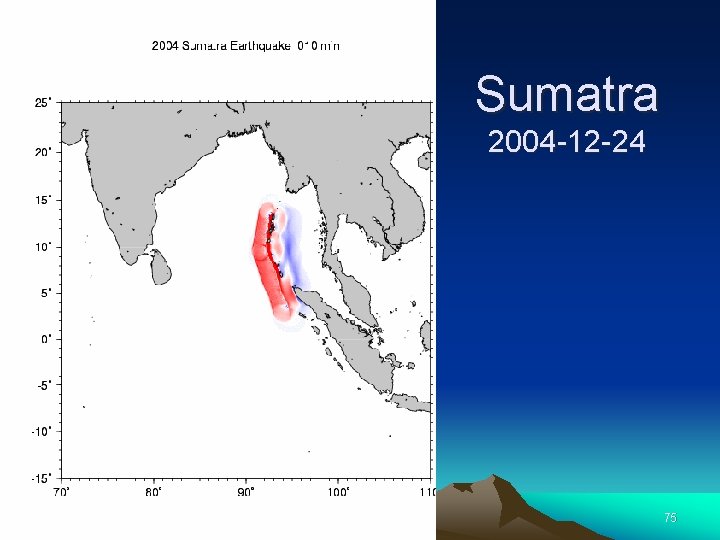 Sumatra 2004 -12 -24 75 