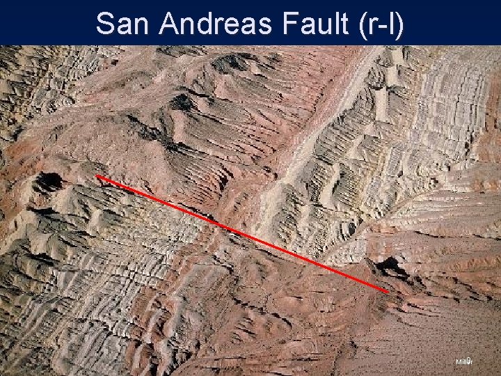 San Andreas Fault (r-l) 9 Miller 