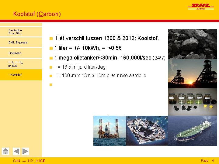 Koolstof (Carbon) Deutsche Post DHL Express Hét verschil tussen 1500 & 2012; Koolstof, 1