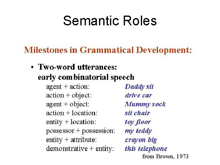 Semantic Roles 