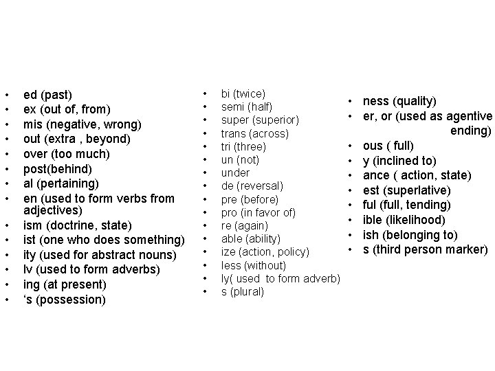  • • • • ed (past) ex (out of, from) mis (negative, wrong)