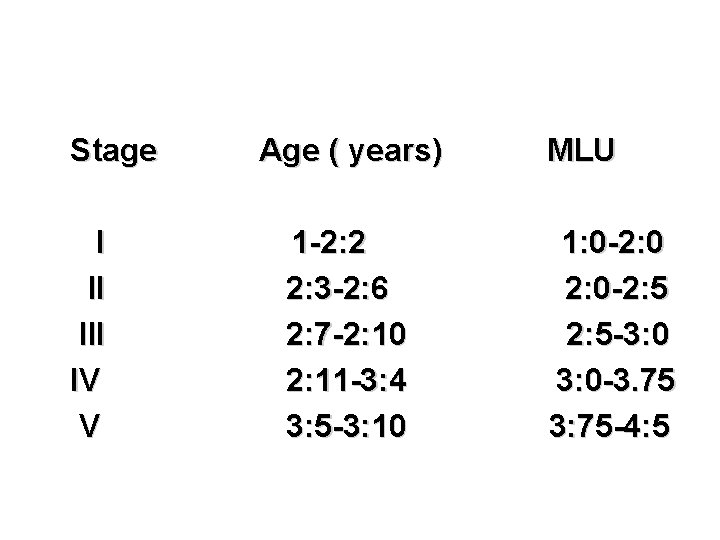 Stage I II IV V Age ( years) 1 -2: 2 2: 3 -2: