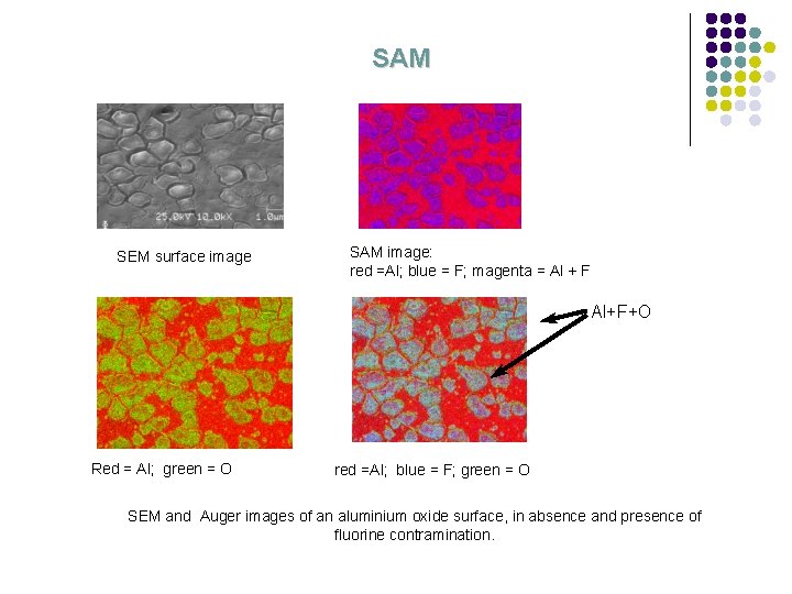 SAM SEM surface image SAM image: red =Al; blue = F; magenta = Al