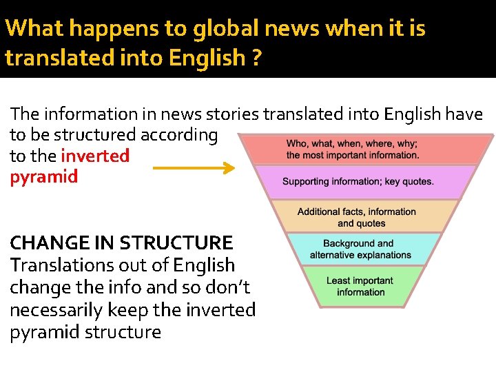 What happens to global news when it is translated into English ? The information