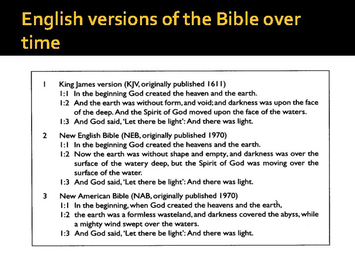 English versions of the Bible over time 