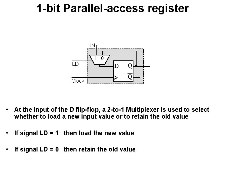 1 -bit Parallel-access register IN LD Clock 1 0 D Q Q • At