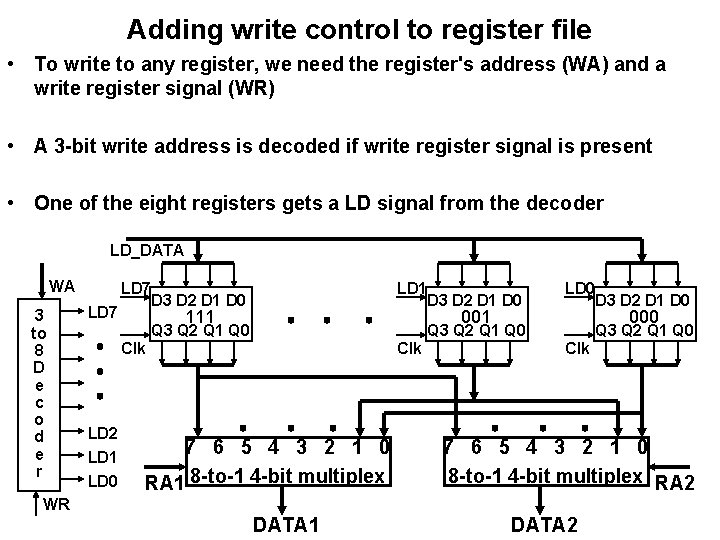 Adding write control to register file • To write to any register, we need