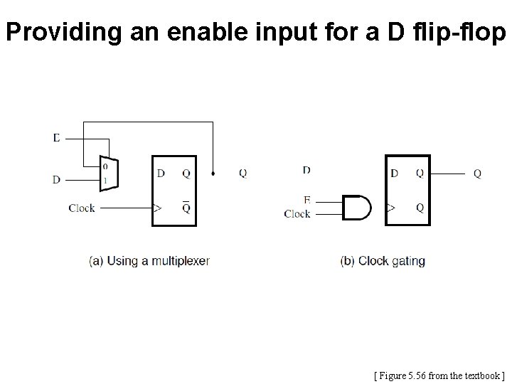 Providing an enable input for a D flip-flop [ Figure 5. 56 from the