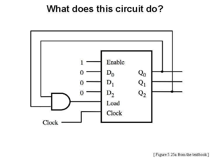 What does this circuit do? [ Figure 5. 25 a from the textbook ]