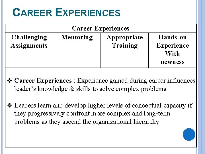 CAREER EXPERIENCES Challenging Assignments Career Experiences Mentoring Appropriate Training Hands-on Experience With newness Career