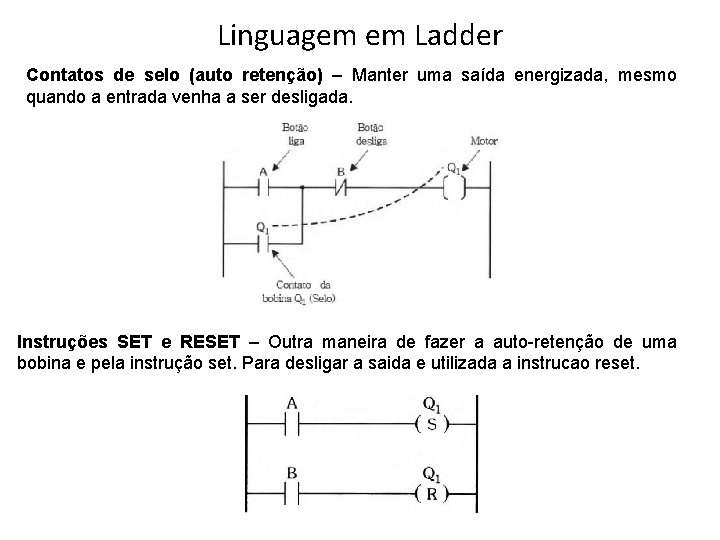 Linguagem em Ladder Contatos de selo (auto retenção) – Manter uma saída energizada, mesmo