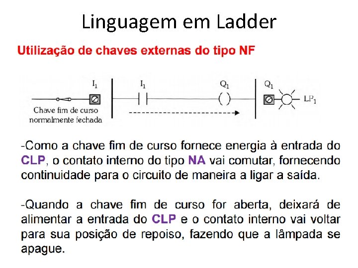 Linguagem em Ladder 