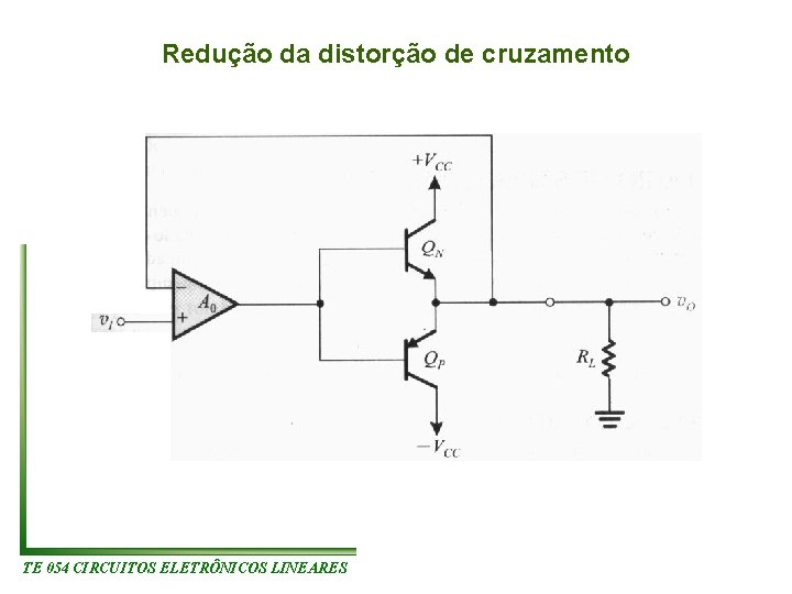Redução da distorção de cruzamento TE 054 CIRCUITOS ELETRÔNICOS LINEARES Redução da distorção de cruzamento TE 054 CIRCUITOS ELETRÔNICOS LINEARES