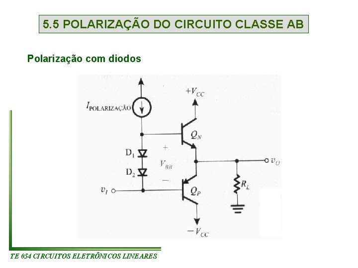 5. 5 POLARIZAÇÃO DO CIRCUITO CLASSE AB Polarização com diodos TE 054 CIRCUITOS ELETRÔNICOS 5. 5 POLARIZAÇÃO DO CIRCUITO CLASSE AB Polarização com diodos TE 054 CIRCUITOS ELETRÔNICOS