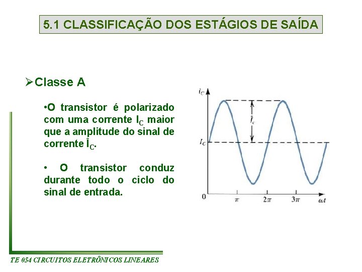 5. 1 CLASSIFICAÇÃO DOS ESTÁGIOS DE SAÍDA ØClasse A • O transistor é polarizado 5. 1 CLASSIFICAÇÃO DOS ESTÁGIOS DE SAÍDA ØClasse A • O transistor é polarizado