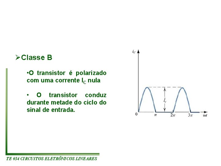 ØClasse B • O transistor é polarizado com uma corrente IC nula • O ØClasse B • O transistor é polarizado com uma corrente IC nula • O