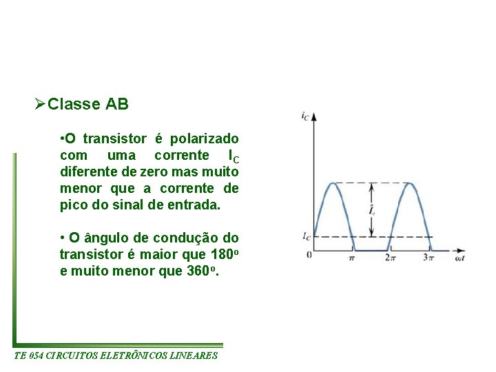 ØClasse AB • O transistor é polarizado com uma corrente IC diferente de zero ØClasse AB • O transistor é polarizado com uma corrente IC diferente de zero