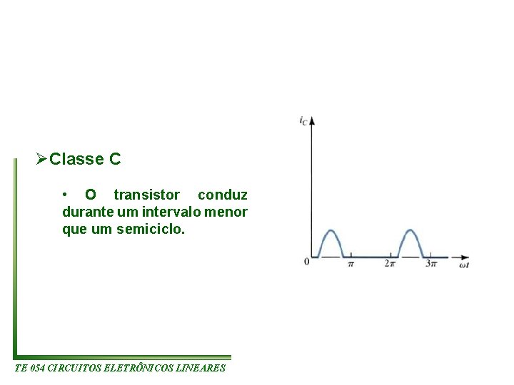 ØClasse C • O transistor conduz durante um intervalo menor que um semiciclo. TE ØClasse C • O transistor conduz durante um intervalo menor que um semiciclo. TE