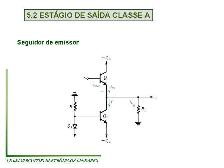 5. 2 ESTÁGIO DE SAÍDA CLASSE A Seguidor de emissor TE 054 CIRCUITOS ELETRÔNICOS 5. 2 ESTÁGIO DE SAÍDA CLASSE A Seguidor de emissor TE 054 CIRCUITOS ELETRÔNICOS