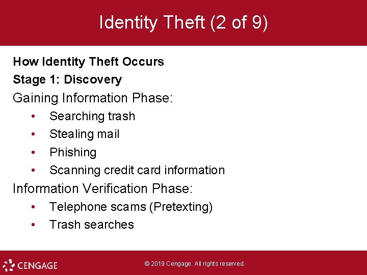 Identity Theft (2 of 9) How Identity Theft Occurs Stage 1: Discovery Gaining Information